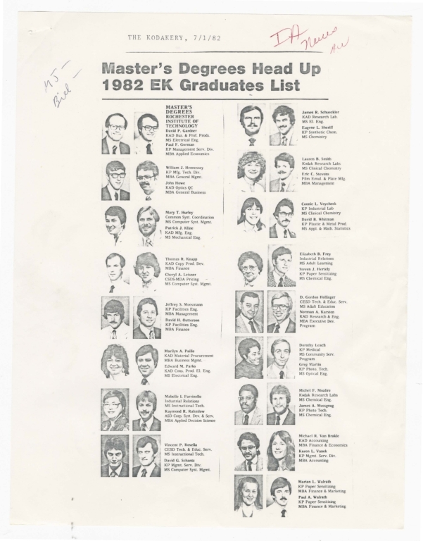 Master's degrees head up 1982 EK graduates list