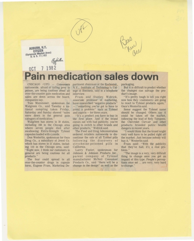 Pain Medication Sales Are Down