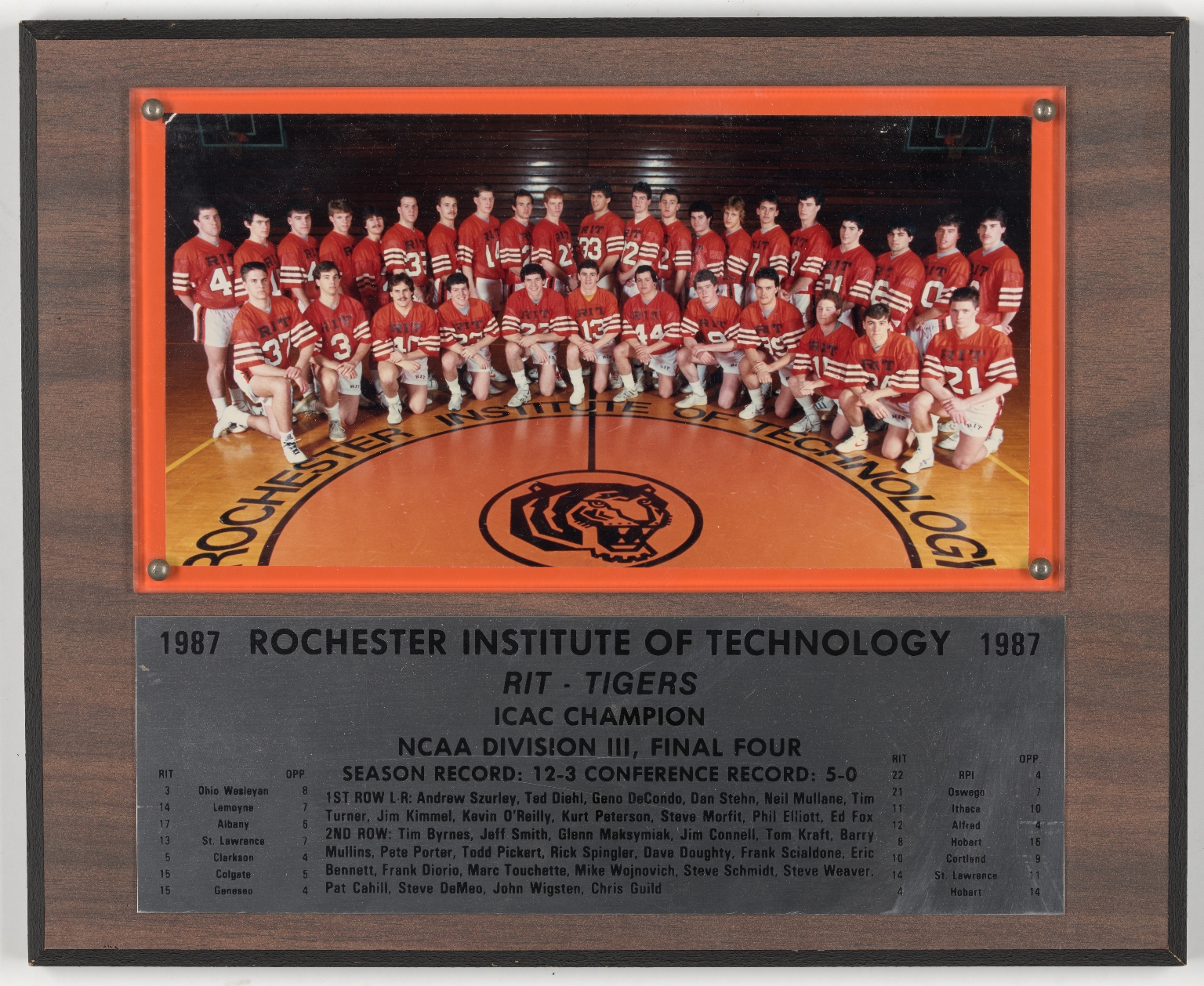 RIT 1987 Men's Lacrosse team plaque
